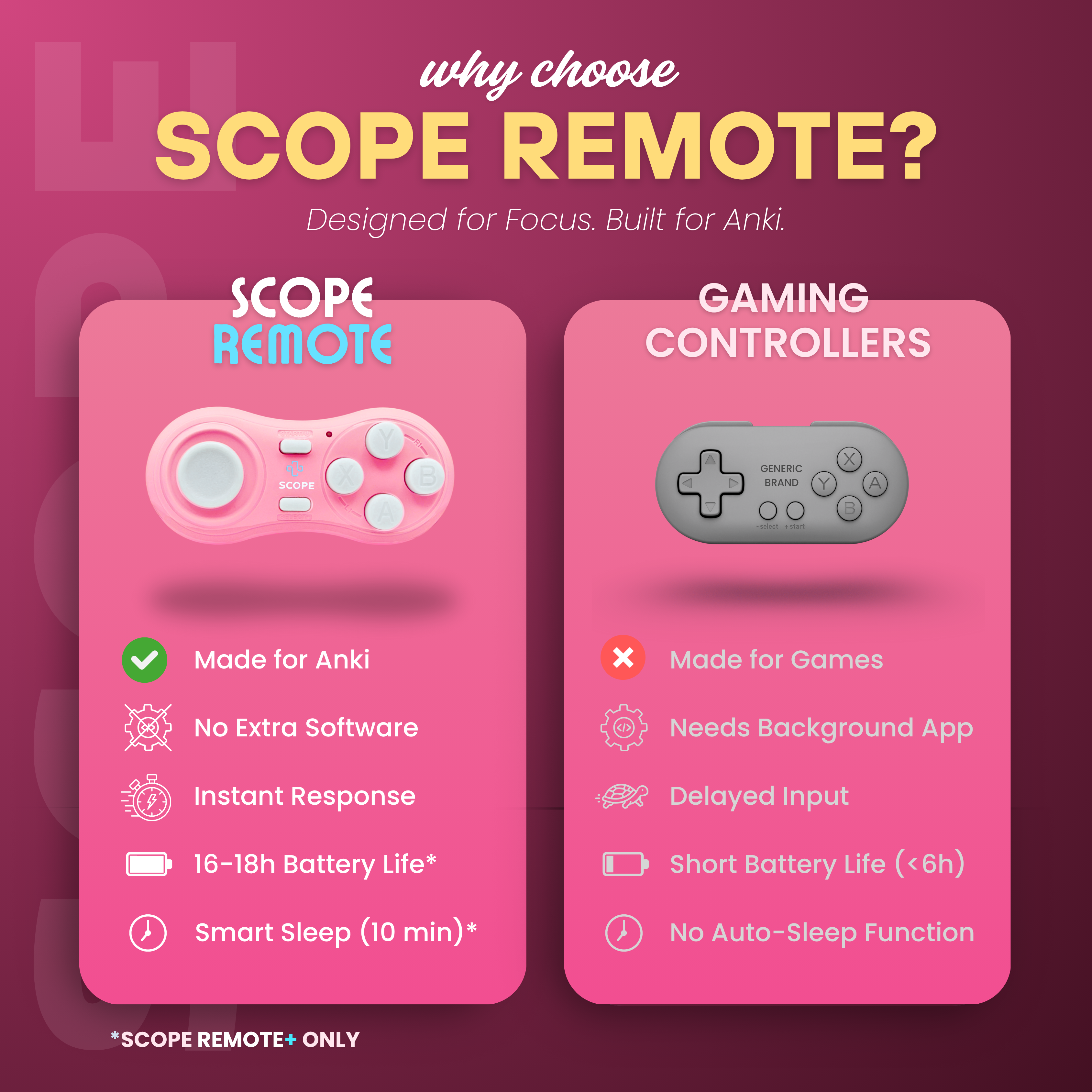 Scope Remote - Remote for Anki